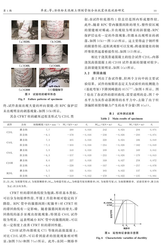 活性粉末混凝土預(yù)制管組合柱抗震性能試驗(yàn)研究_頁(yè)面_06